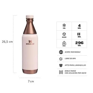Botella Térmica Stanley All Day Slim 591ml Sugar Gilded