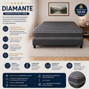 Colchón Espuma 1 Plaza Ayfa Dual Euro 80x190x30 110kg